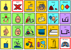 Image of core communication board for bath time.