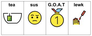 Grid of 4 slang symbol examples. First slang word is "Tea". Image icon is a cup with a tea bag. Second word is "sus". Icon is of a circle shaped face with one raised eyebrow and the other a confused eyebrow. Person is frowning. Third word is "G.O.A.T." the acronym for greatest of all time. Icon is an award medal with a number 1 printed in the center of a circle. The fourth word is "lewk". The icon is of a hand and there is a nail polish brush painting the fingers.
