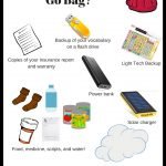 Go Bag items for AAC List