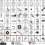 Core board featuring 60 high frequency words and associated icons. 10 additional words at the bottom feature fringe vocabulary related to COVID-19. TechOWL and Institute on Disabilities at Temple University branding at the bottom of image.